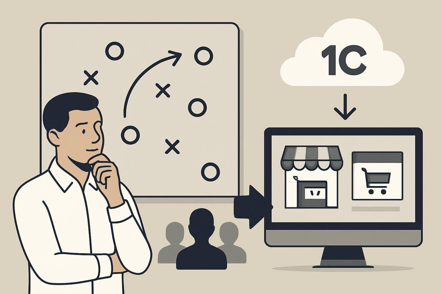 Как запустить B2B‑портал заказов на базе 1С и постепенно перевести оптовых клиентов в онлайн‑канал без провала по выручке